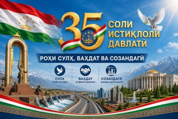 ТАШАББУСҲОИ МОНДАГОРИ ПЕШВОИ МУАЗЗАМИ МИЛЛАТ ДАР СОЛҲОИ СОҲИБИСТИҚЛОЛӢ
